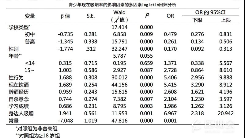 北京托盘生产厂家：揭秘托盘的选型与标准