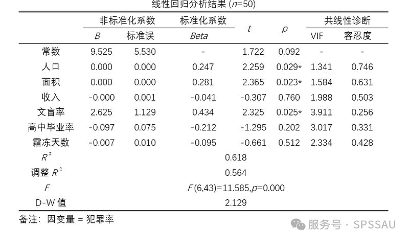 可折叠周转箱安装流程：关键步骤与注意事项