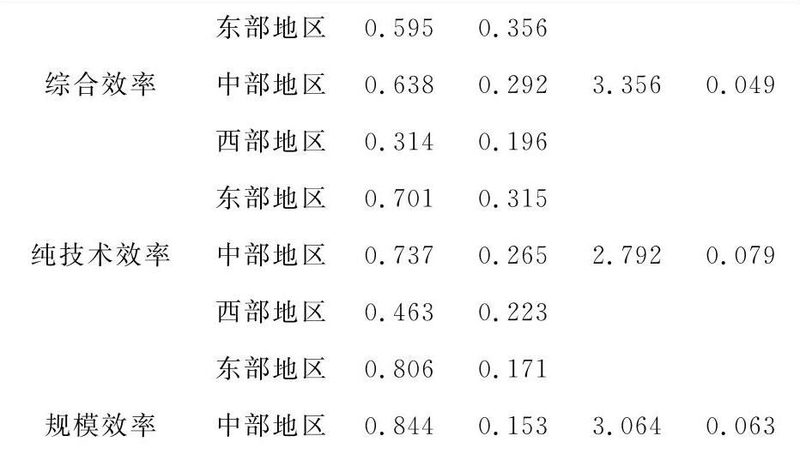 中型货架安装尺寸标准，这些细节决定了仓库安全与效率