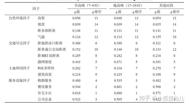 仓库货架材质怎么选，先看这五个硬指标