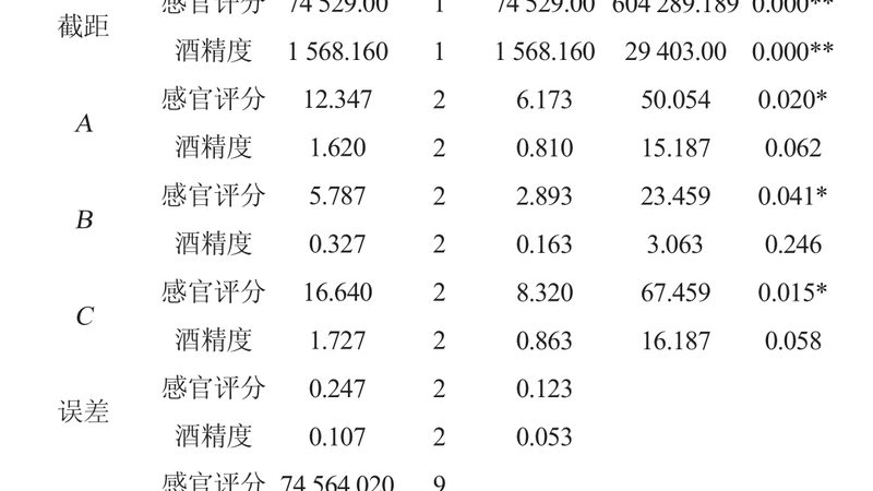 穿梭车货架托盘安装：关键步骤与注意事项**