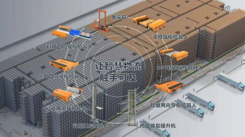 模具货架承重参数解析：揭秘其优缺点与选型逻辑